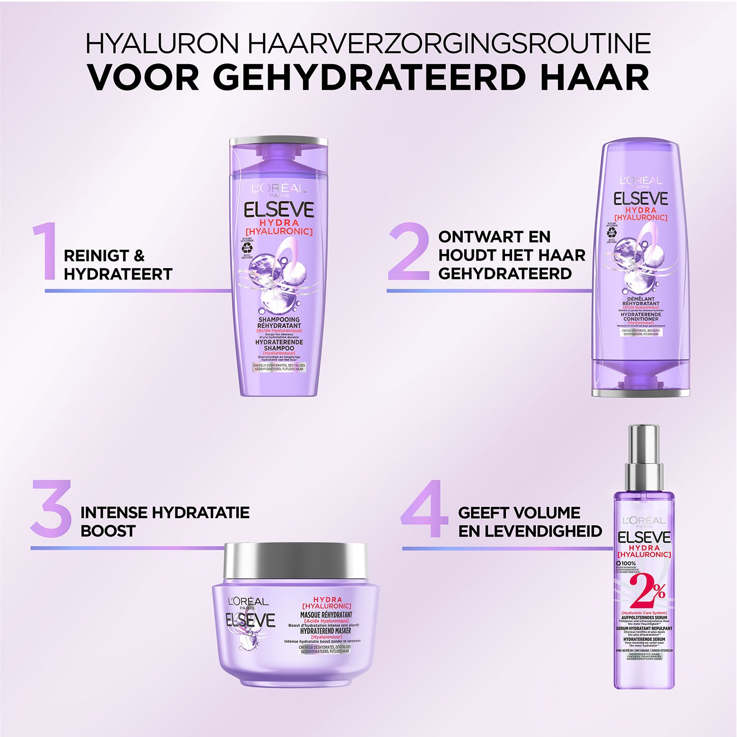 HAIRCARE---HYALURON ROUTINE BE-NL